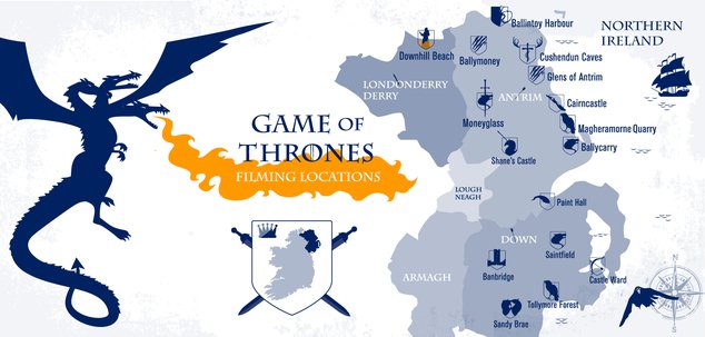 game of thrones budget per episode